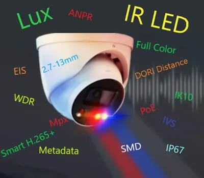Camera - Specs
